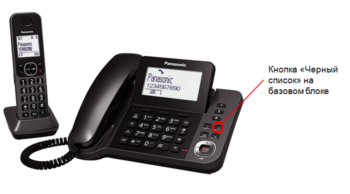 Новые DECT телефоны. Модельный ряд 2015